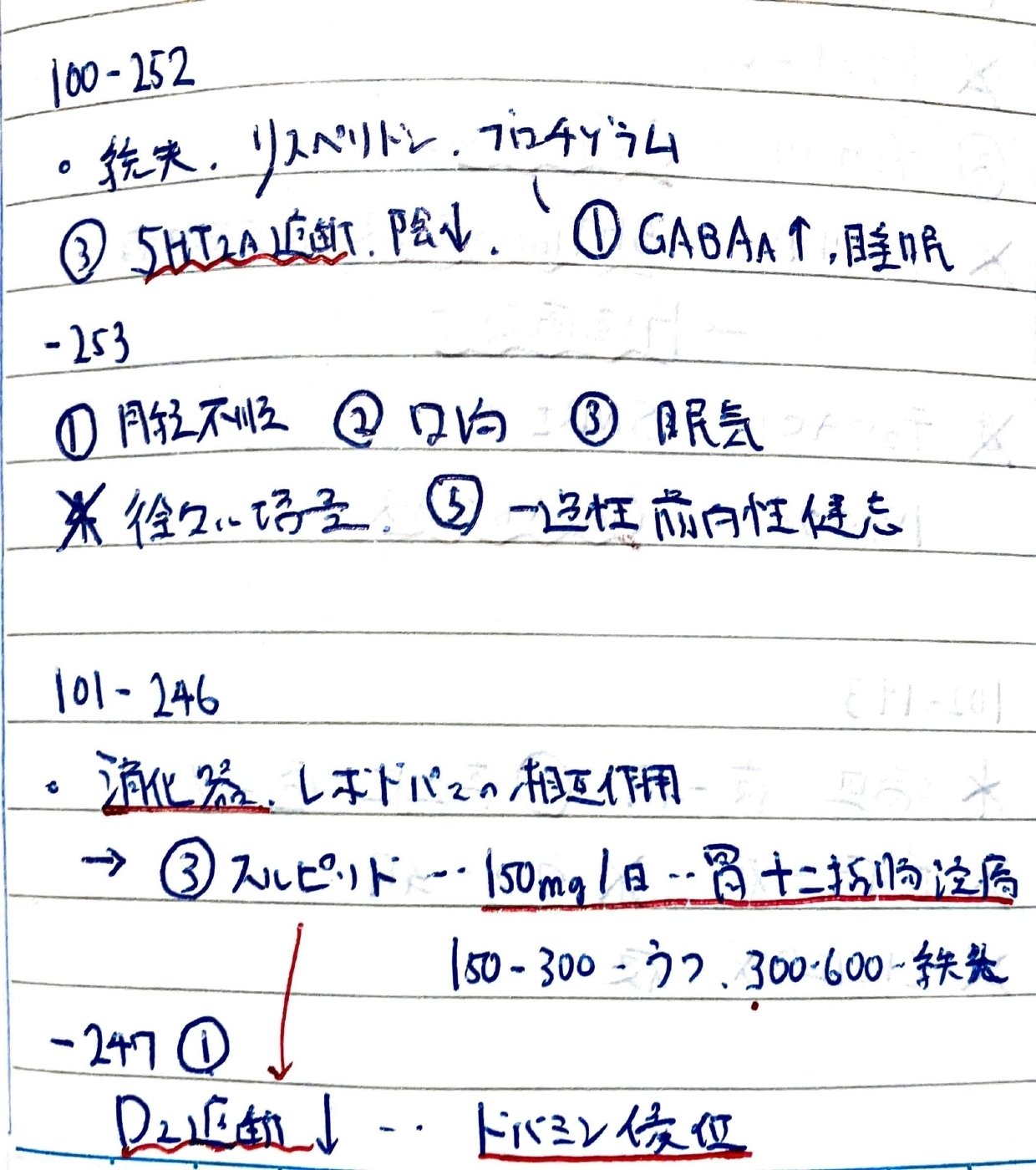 A01637219]薬剤師・国試がわかる本 2013 1 物理・機器分析系