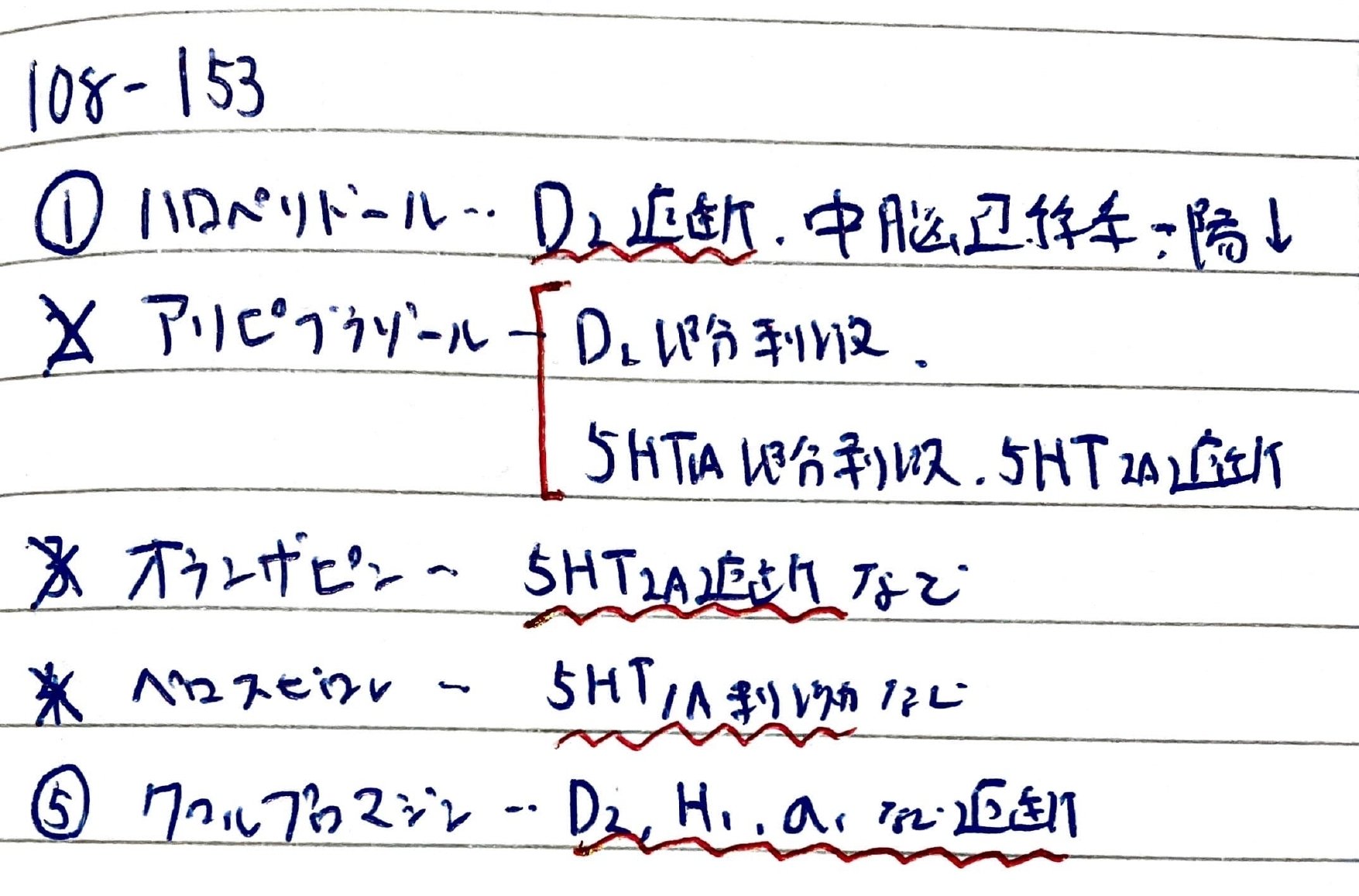 A01637219]薬剤師・国試がわかる本 2013 1 物理・機器分析系