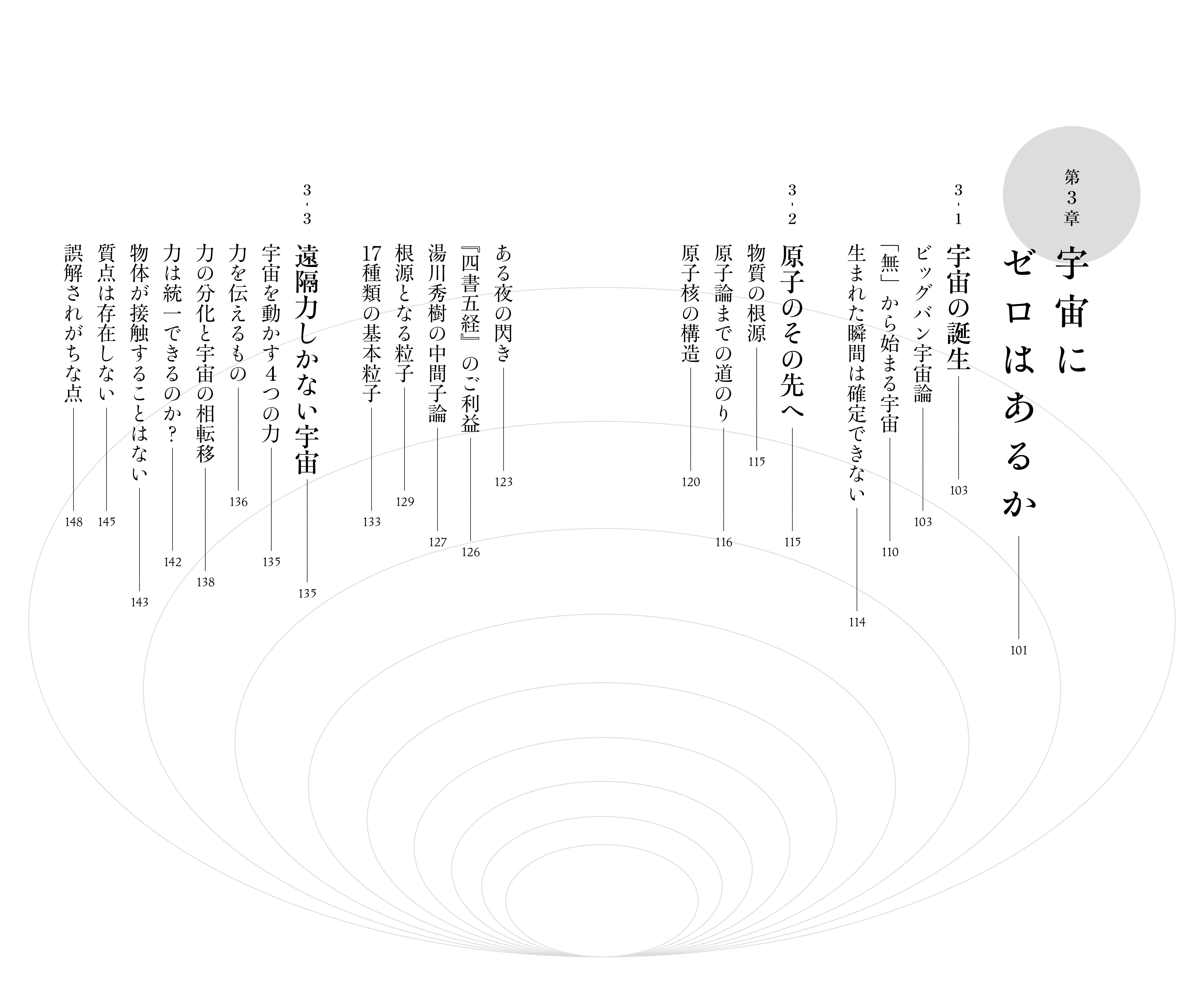 ある天文学者の気になる数字｜谷口義明｜光文社新書