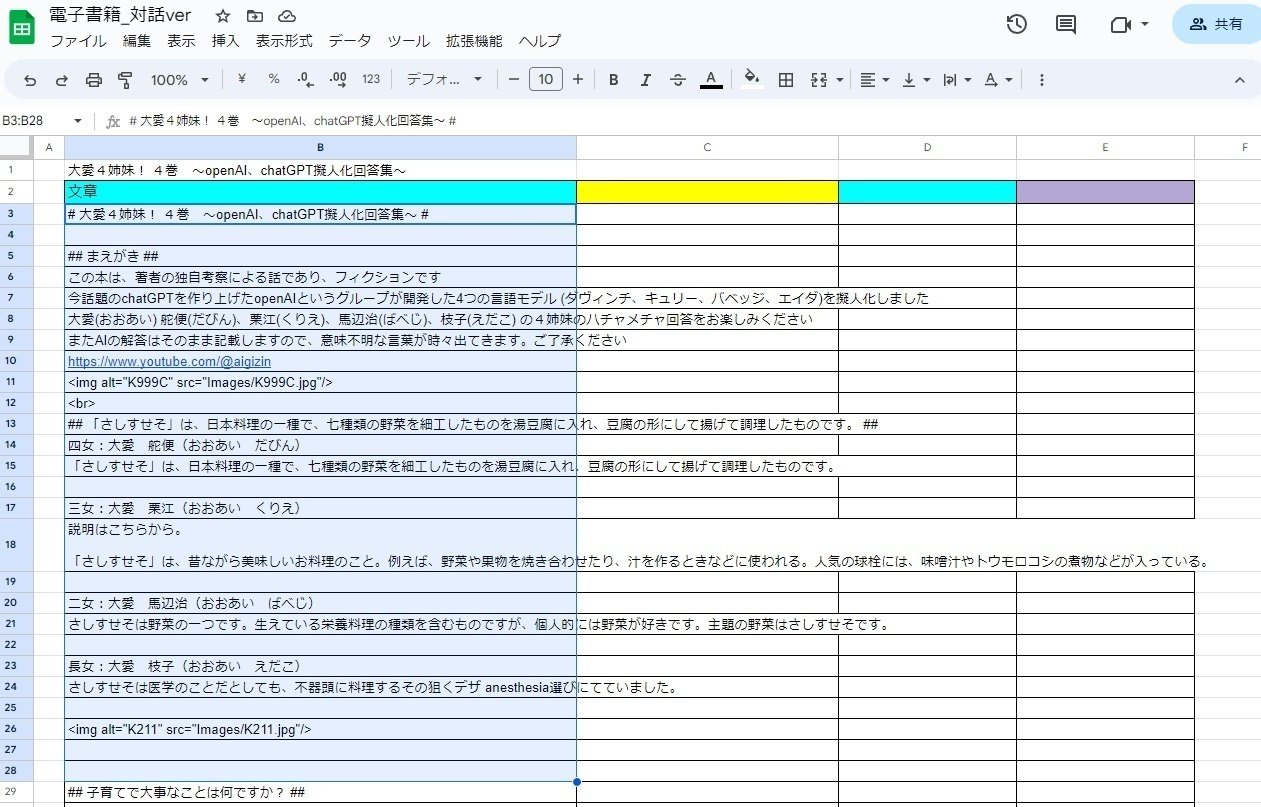 でんでん＋Sigil、無料で電子書籍を作る方法！ テンプレコピペすれば