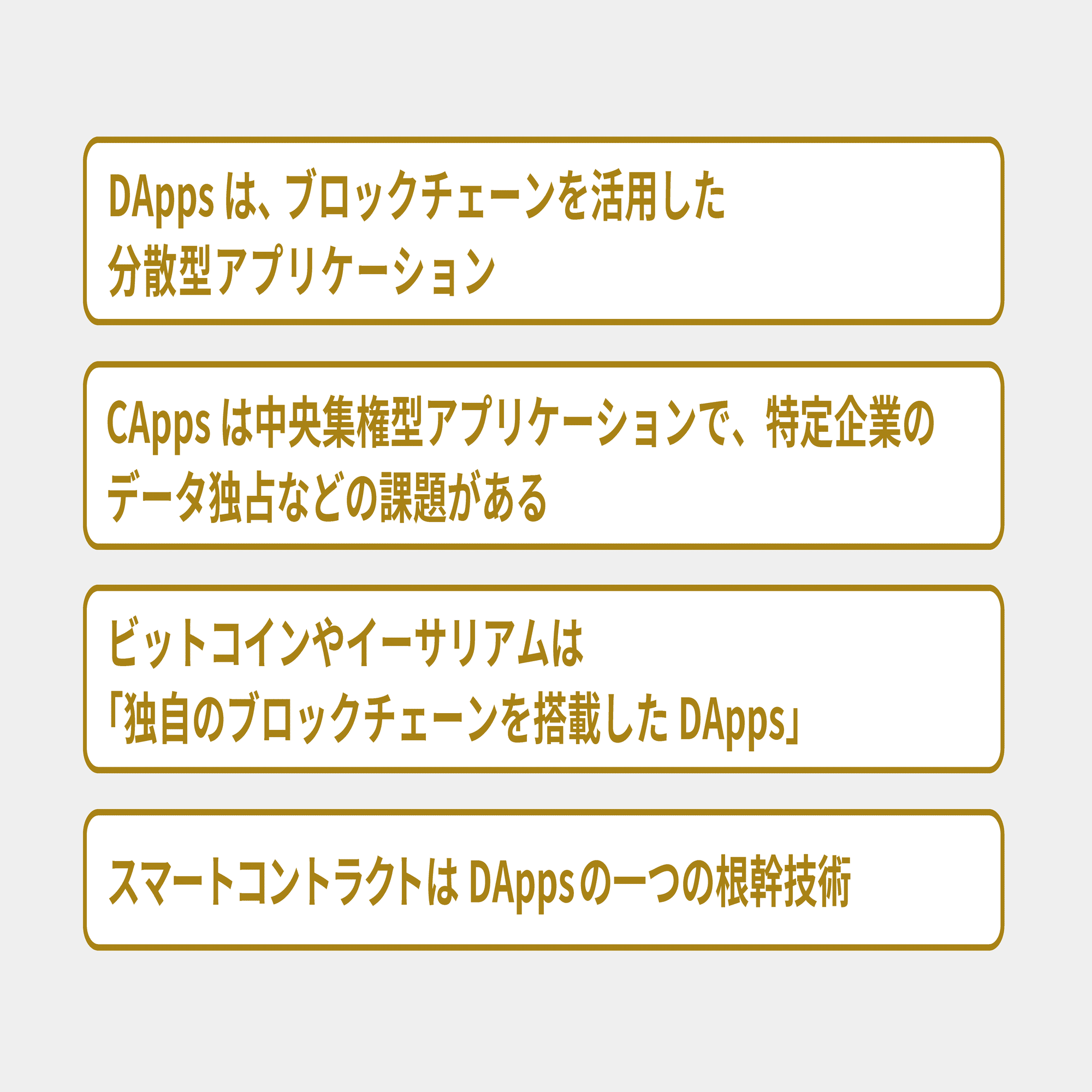 分かりやすくスマートコントラクトを解説します｜De Beyond