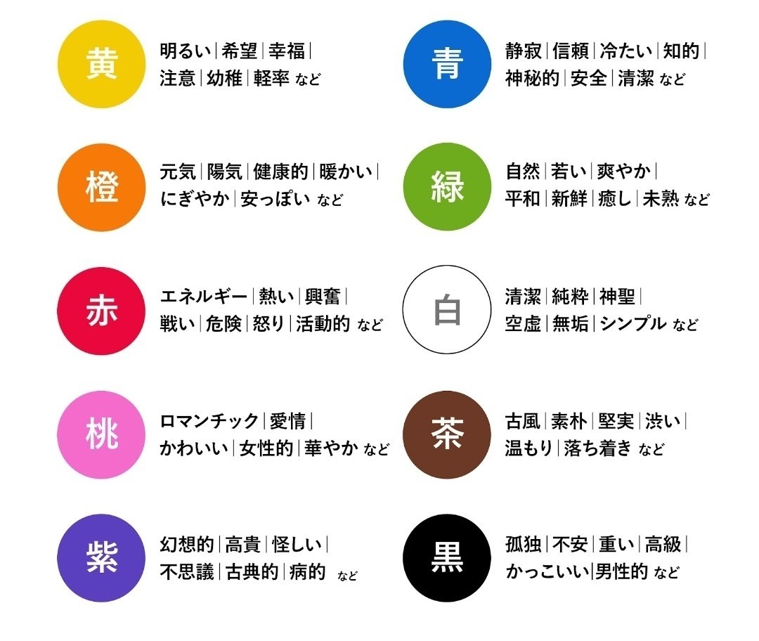 カラーセラピー 色ことば紡ぎカード講座 女性限定!!