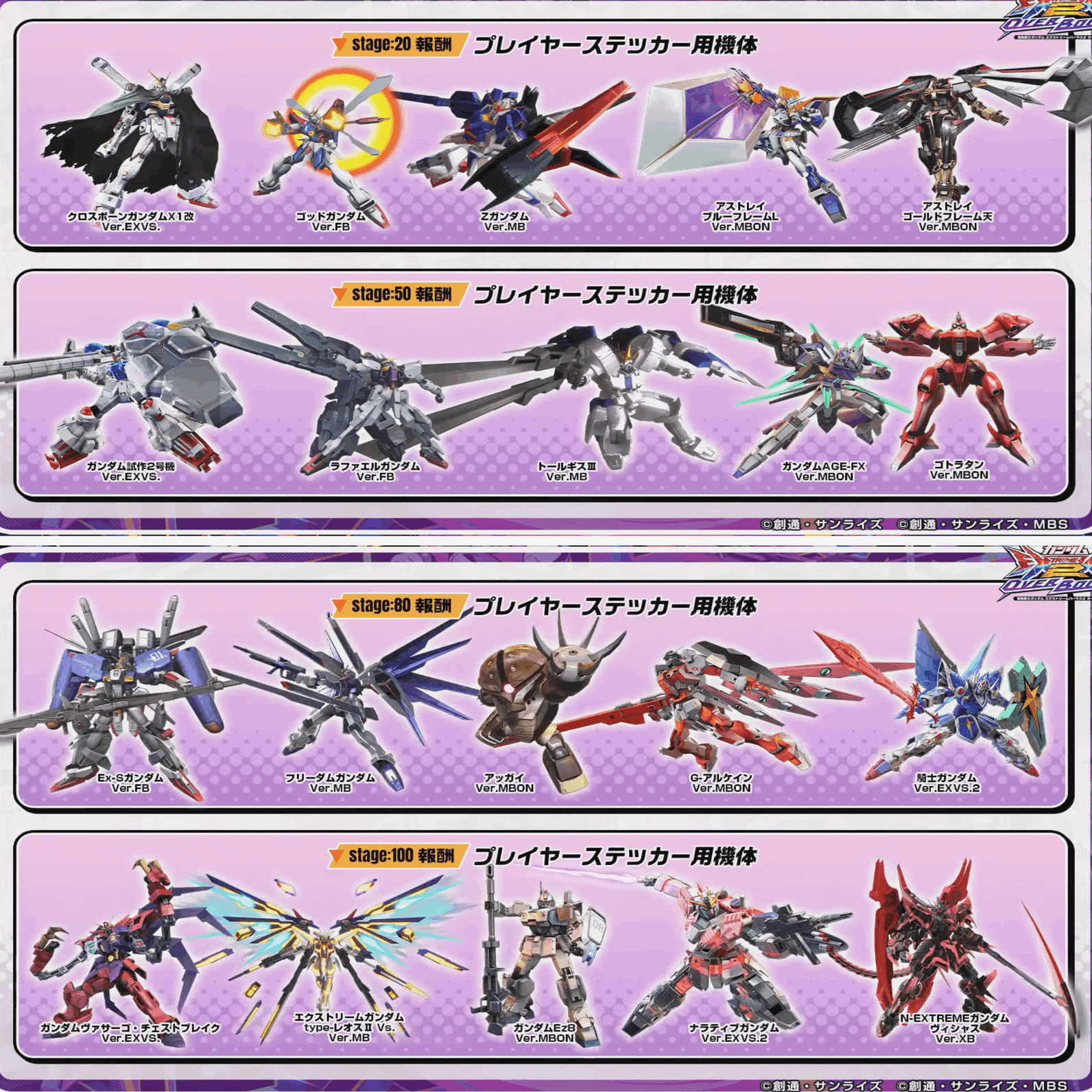 オバブ】ガンダム エクストリームバーサス2 オーバーブーストへの期待