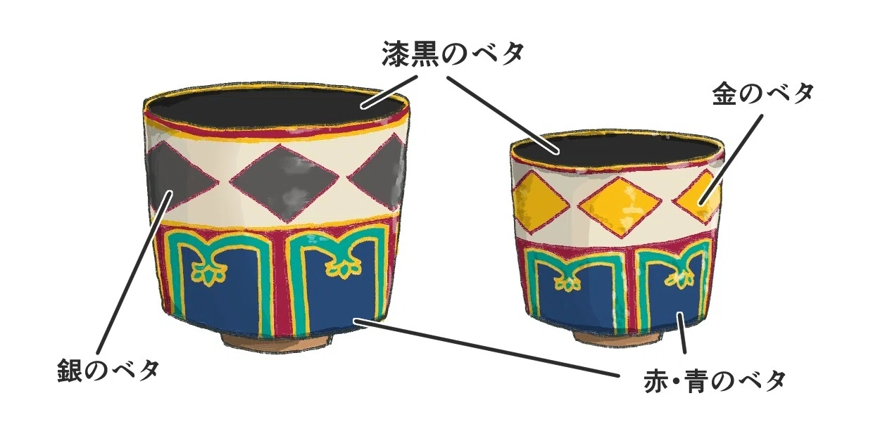 野々村仁清作　秋野花紋茶碗 これも仁清】 野々村仁清のやきものと言えば華やかな色絵で有名ですが