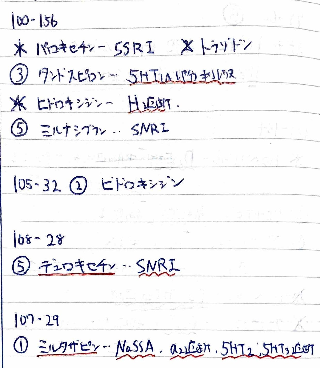 薬剤師国家試験を精読する#47（うつ病）｜鈴華書記