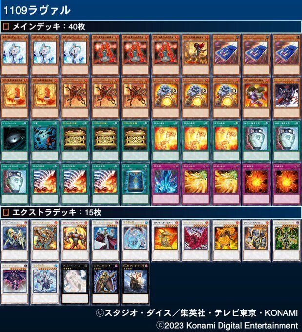 1109環境アンリミ杯デッキリスト叩き台/2011年9月ゲートボール