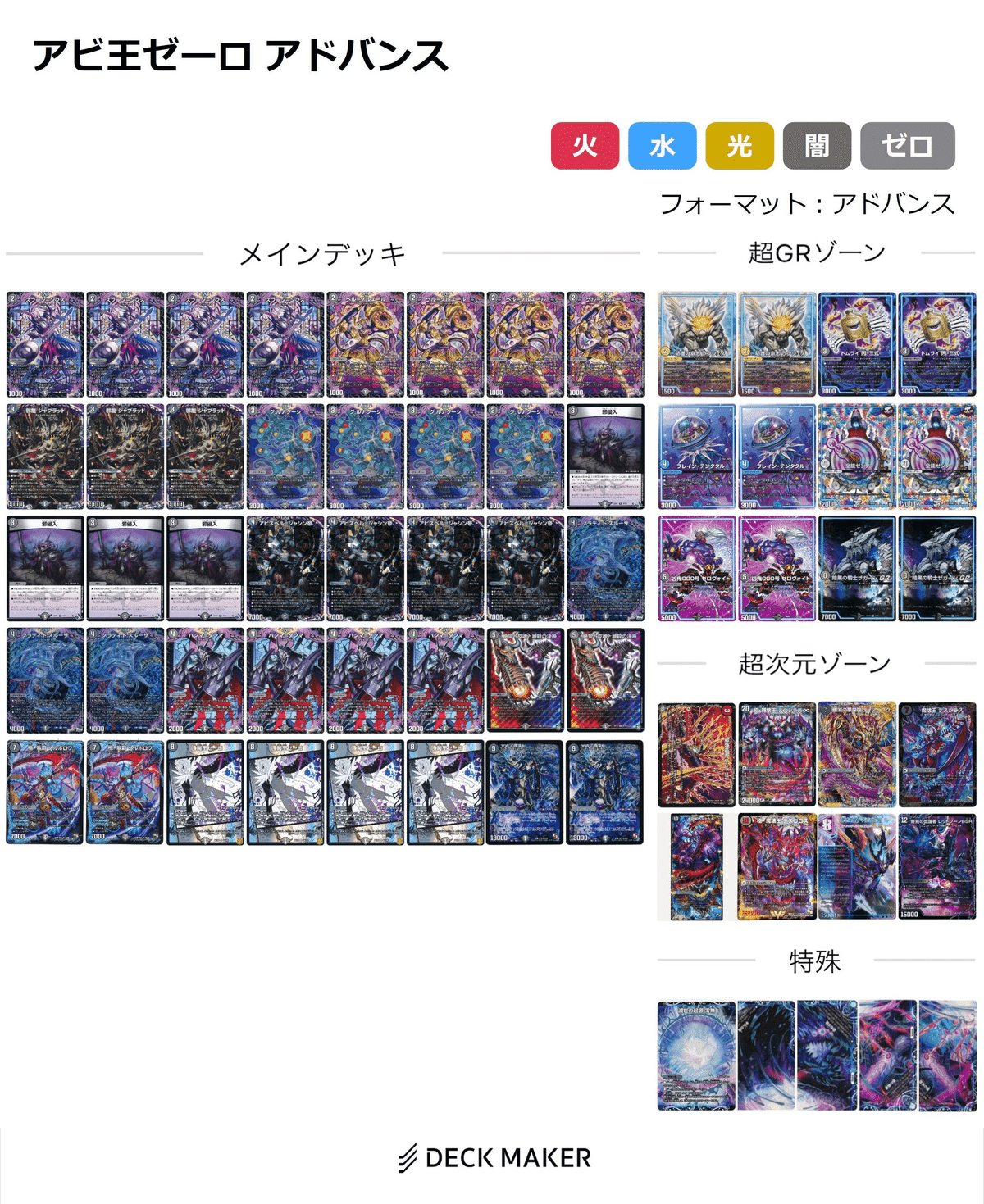 ゼーロ型 闇単アビス(デスシラズ∞入)解説【DM最悪デッキ列伝 ゼーロ型 闇単アビス(デスシラズ∞入)解説【DM最悪デッキ列伝