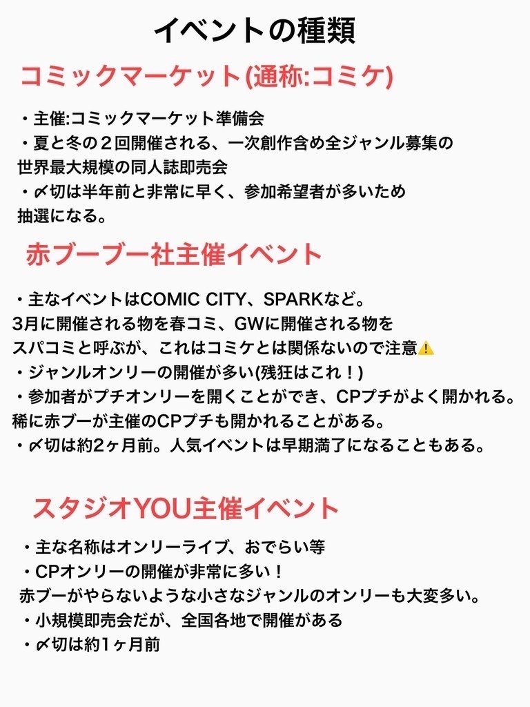 初めての同人誌作成＆サークル参加する為の疑問お答え会をしたよ〜小説編〜｜六花