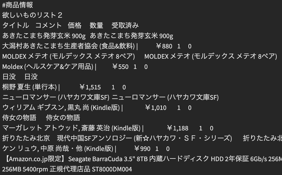 欲しいものリスト　確認用 Amazon.co.jp: : すべてのカテゴリー