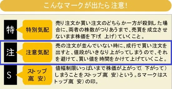 株投資初心者🔰参考データ「気配置(注意気配)」|さんちゃんぺ