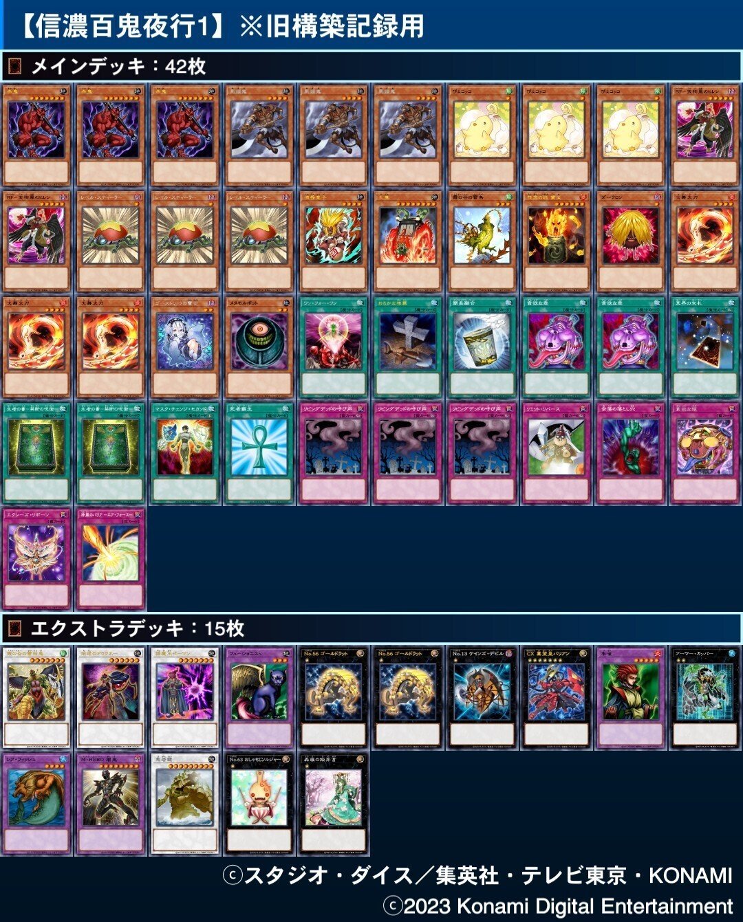 百鬼夜行 デッキ 信濃百鬼夜行】デッキ紹介（デッキイメージ・設定書庫的な何か