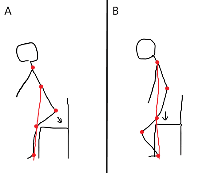 4スタンス理論から考えるRyanguru式AIM実践法｜誰か