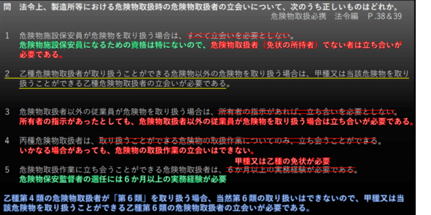 危険物取扱者試験 過去問題集（実問題） 乙４ 乙種４類 丙種 試験対策 最新版 非売｜正しい消防防災技術専門所