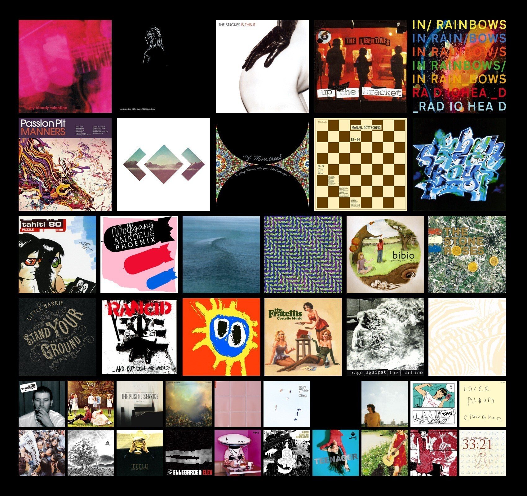 アルバム42枚選ぶ｜ate 