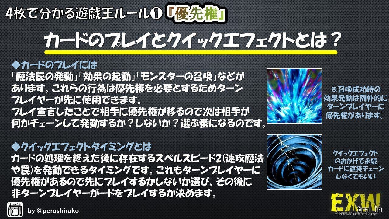 4枚で分かる遊戯王ルール解説①～④『優先権』『任意・強制