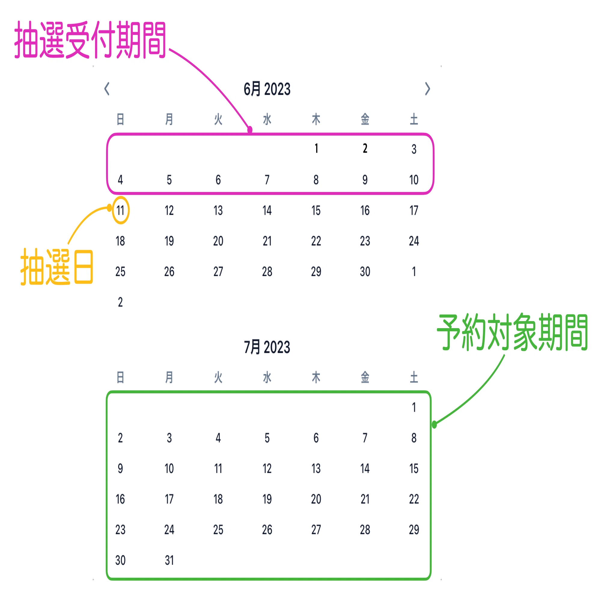 抽選予約機能をリリースしました｜Bot Express