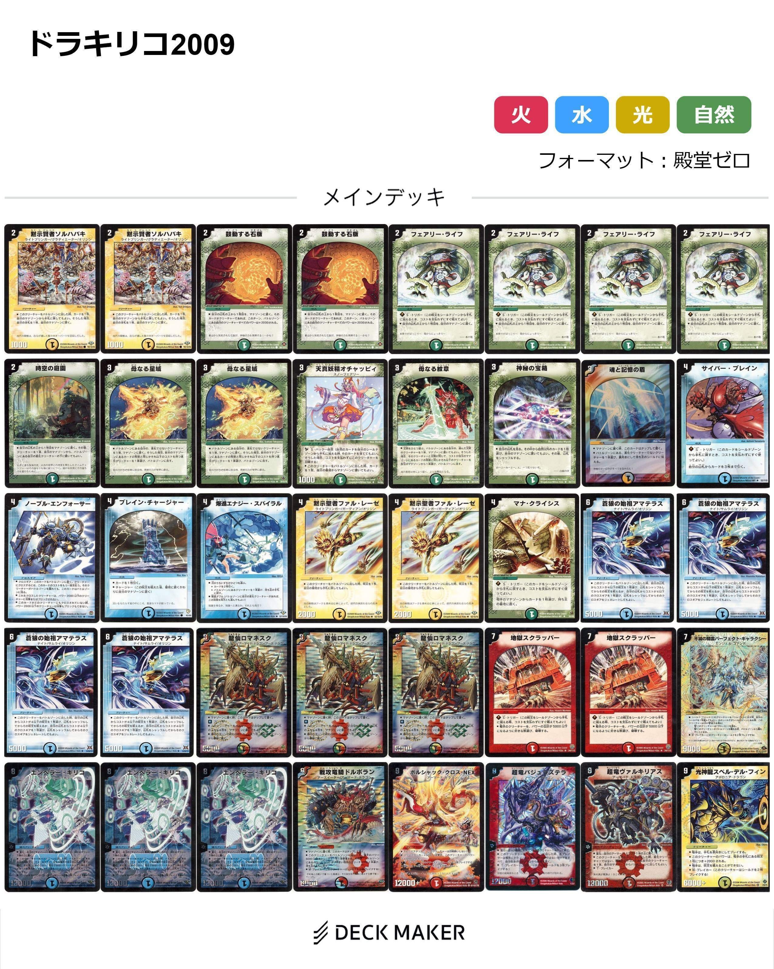 神化編メモ｜クロネコ