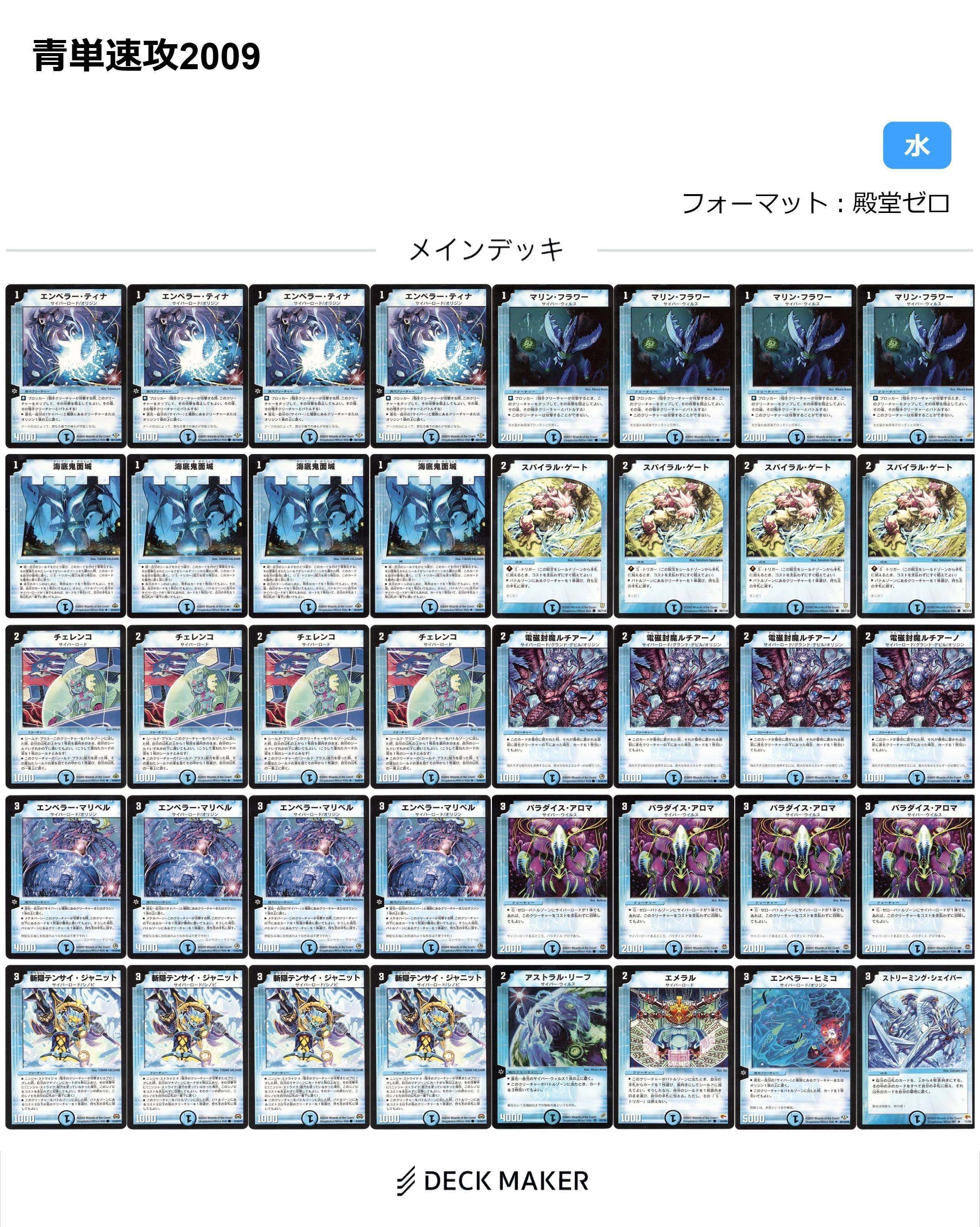 神化編メモ｜クロネコ