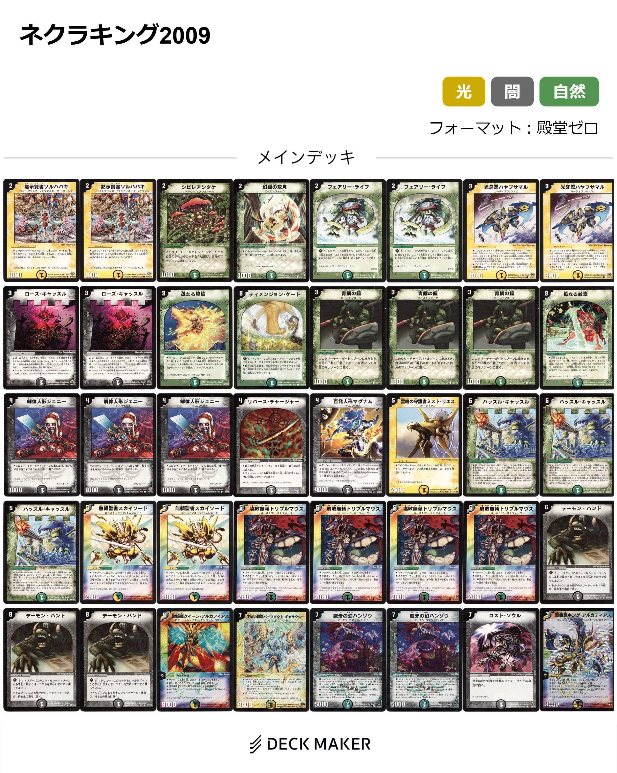 神化編メモ｜クロネコ