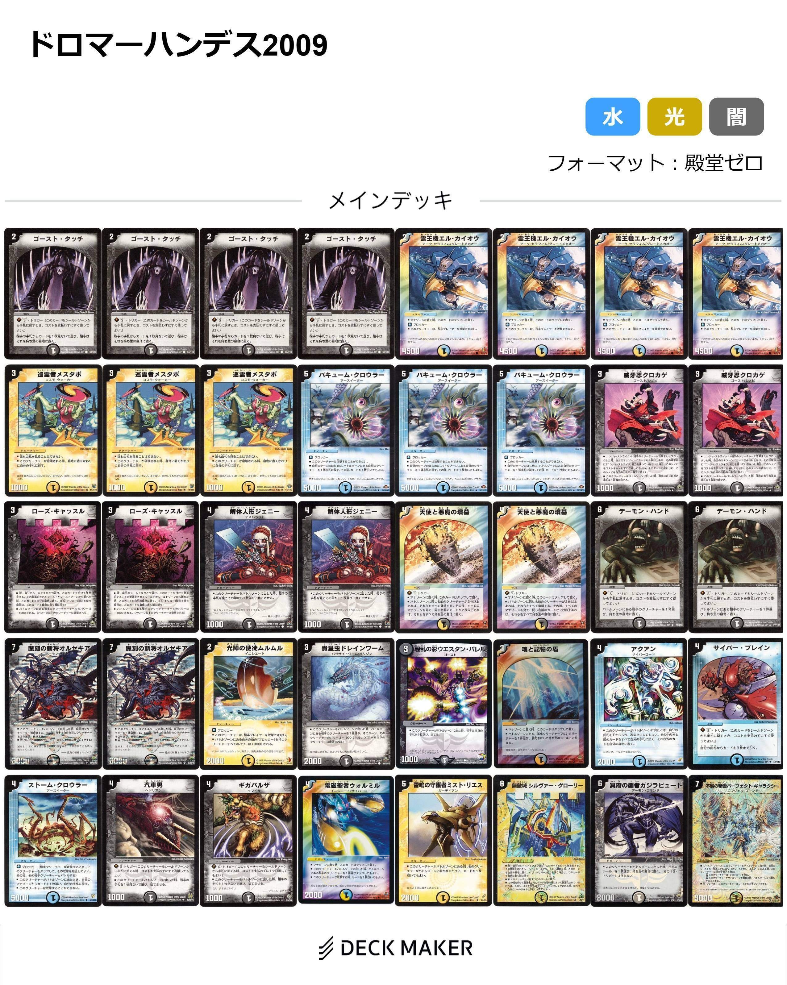 神化編メモ｜クロネコ