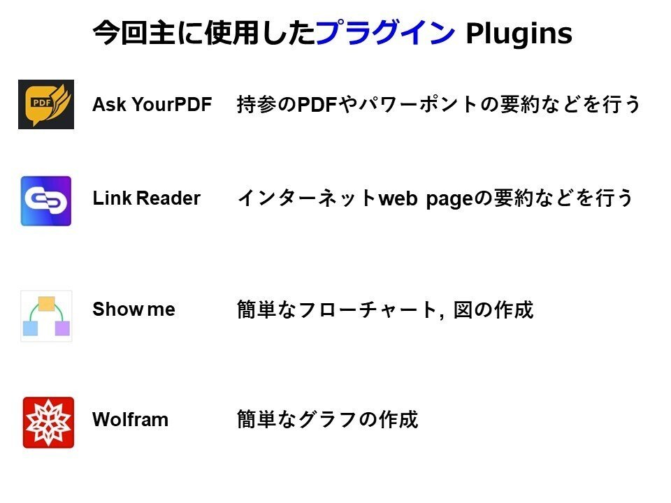 ChatGPTに症例報告用のパワーポイントスライドを作ってもらいたい 考察