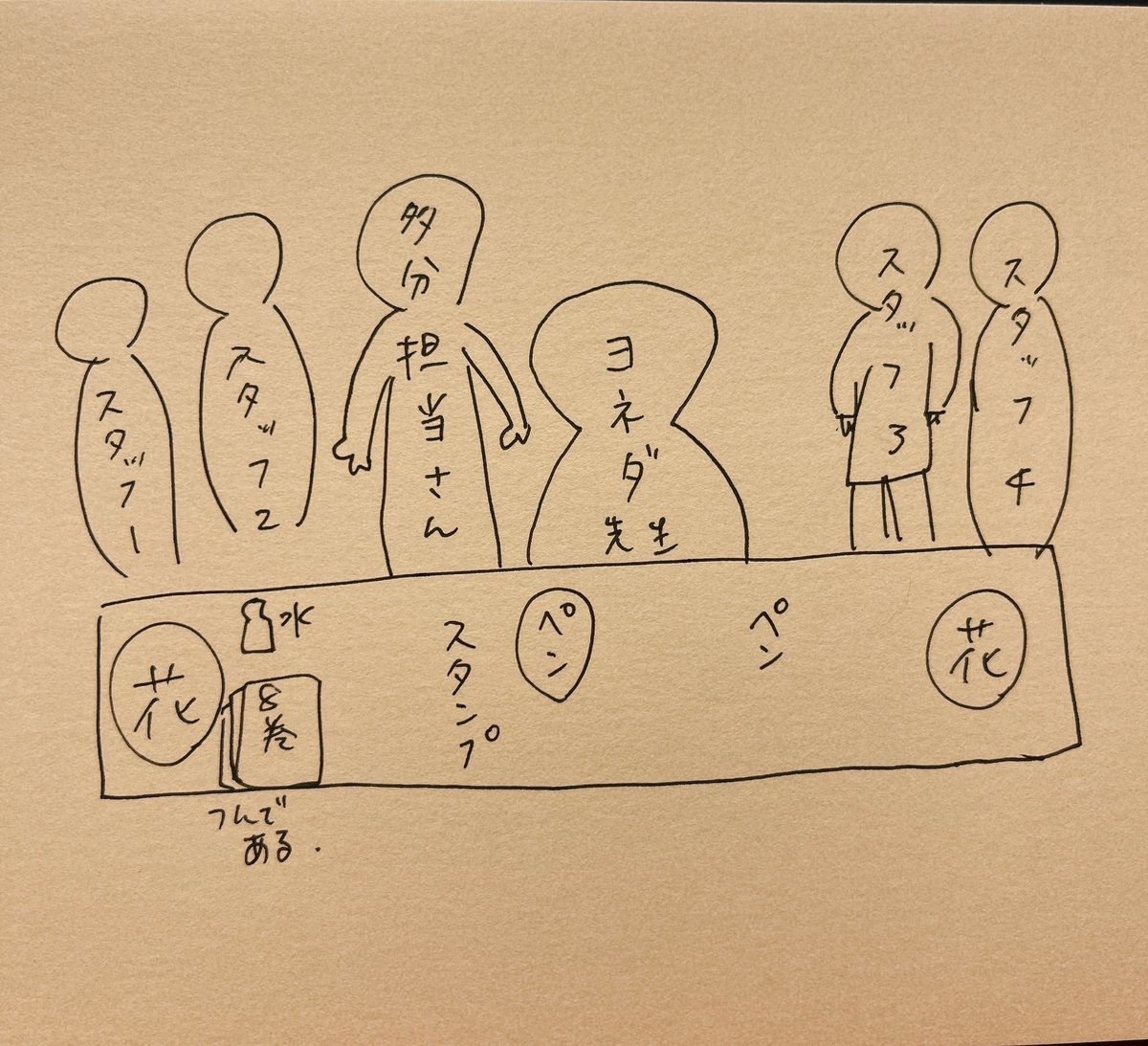 囀る鳥は羽ばたかない」8巻発売記念ヨネダコウ先生サイン会・実録 