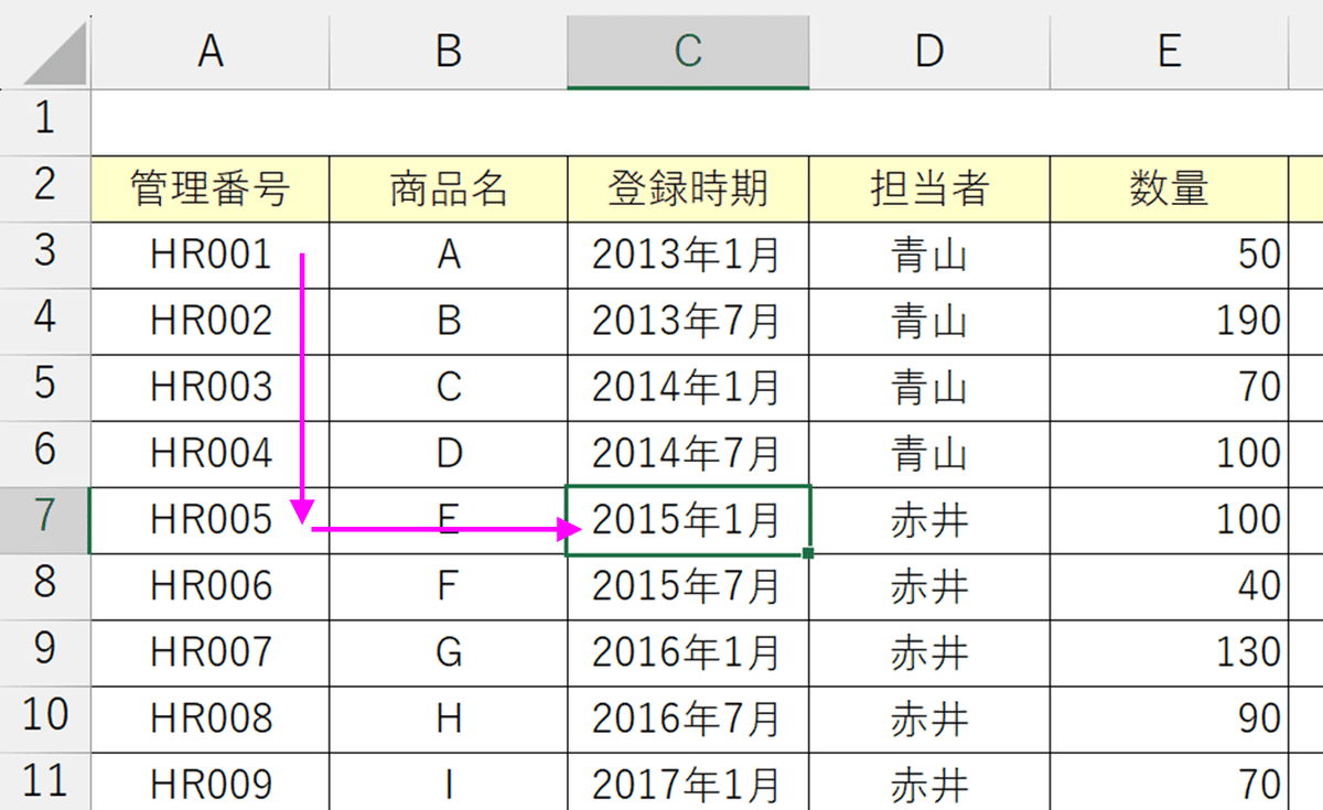Excel】XLOOKUPを語るヤツほどVLOOKUP関数をわかってない