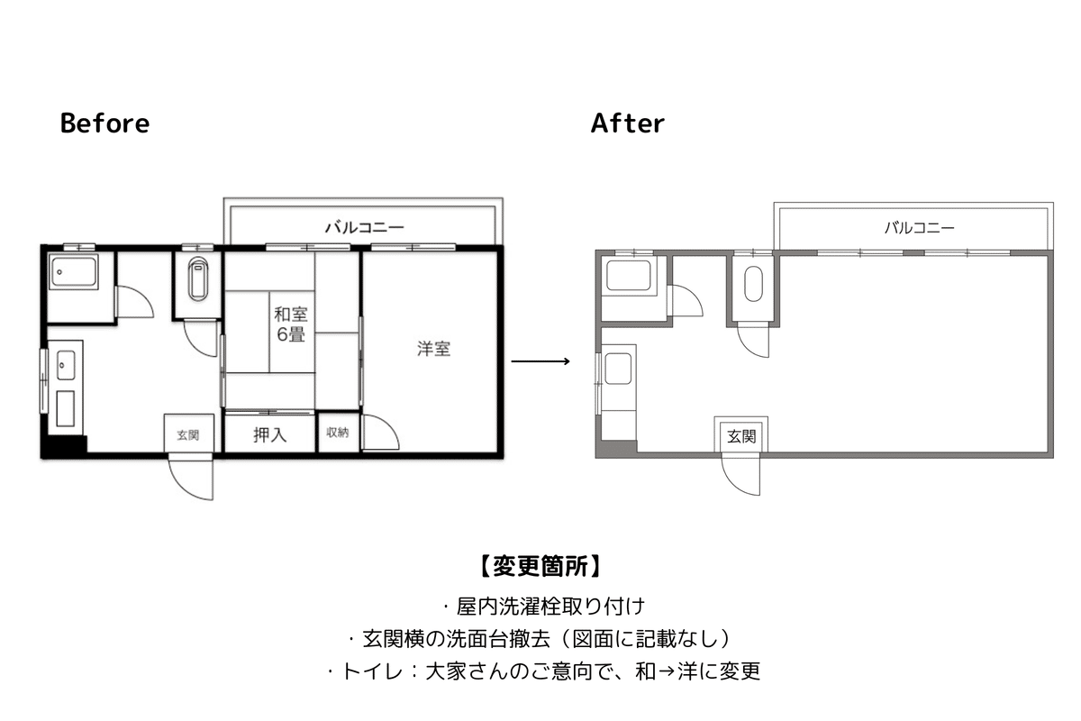 2DKの和洋室を、開放的な1Kに。“枠に収めず、自分の「やりたい