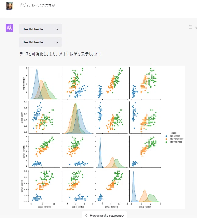 ChatGPTのNoteableプラグインが驚異的な効果を発揮！Pythonプログラム作成と実行の一体感を体験しよう｜hantani
