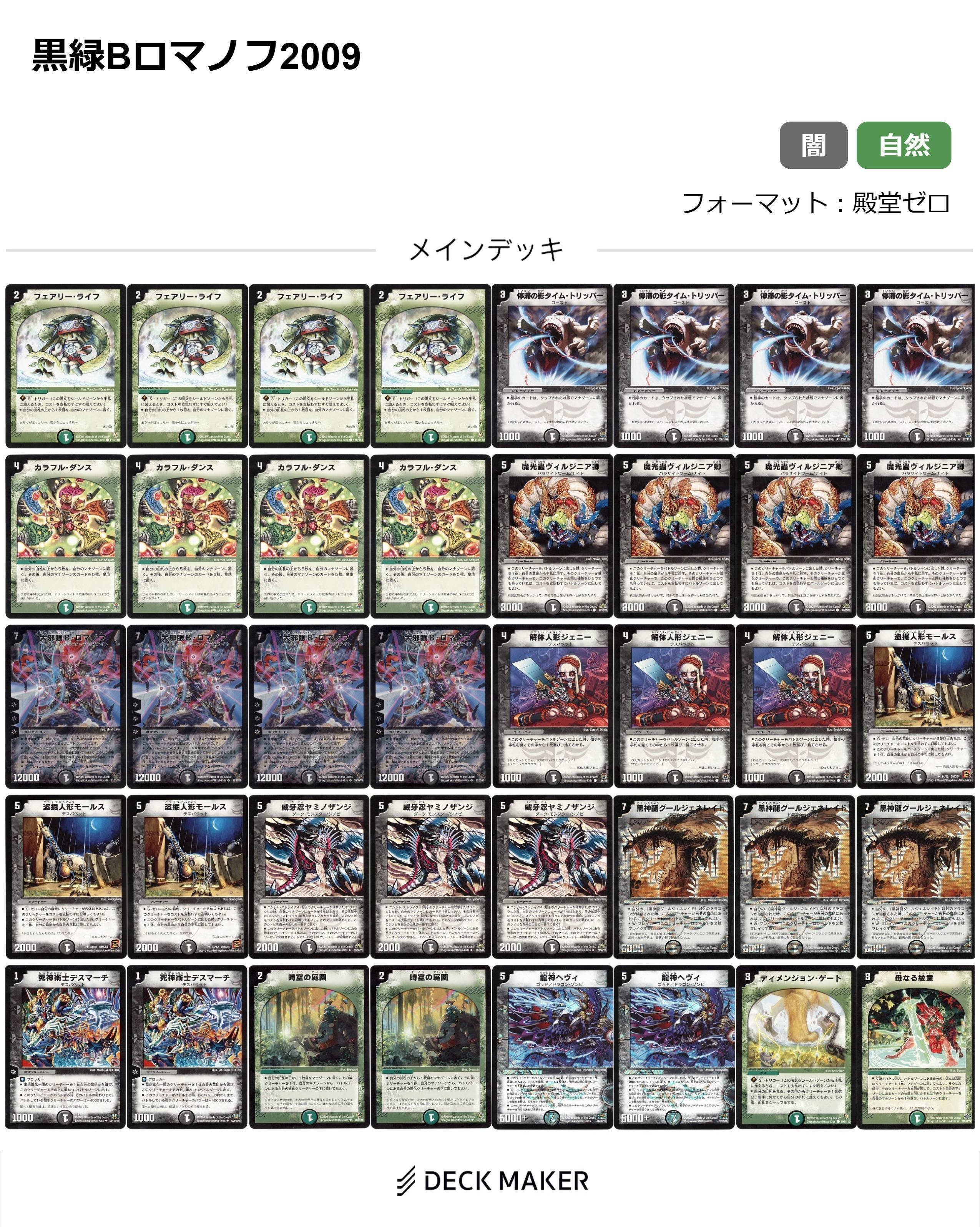 神化編メモ｜クロネコ