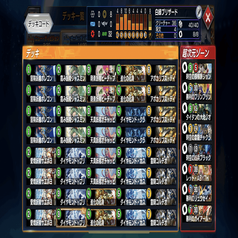高レート白緑ハイパーエナジー デッキ ② 白緑ブリザードで瞬間1位になるまで｜将棋デュエプレ研究