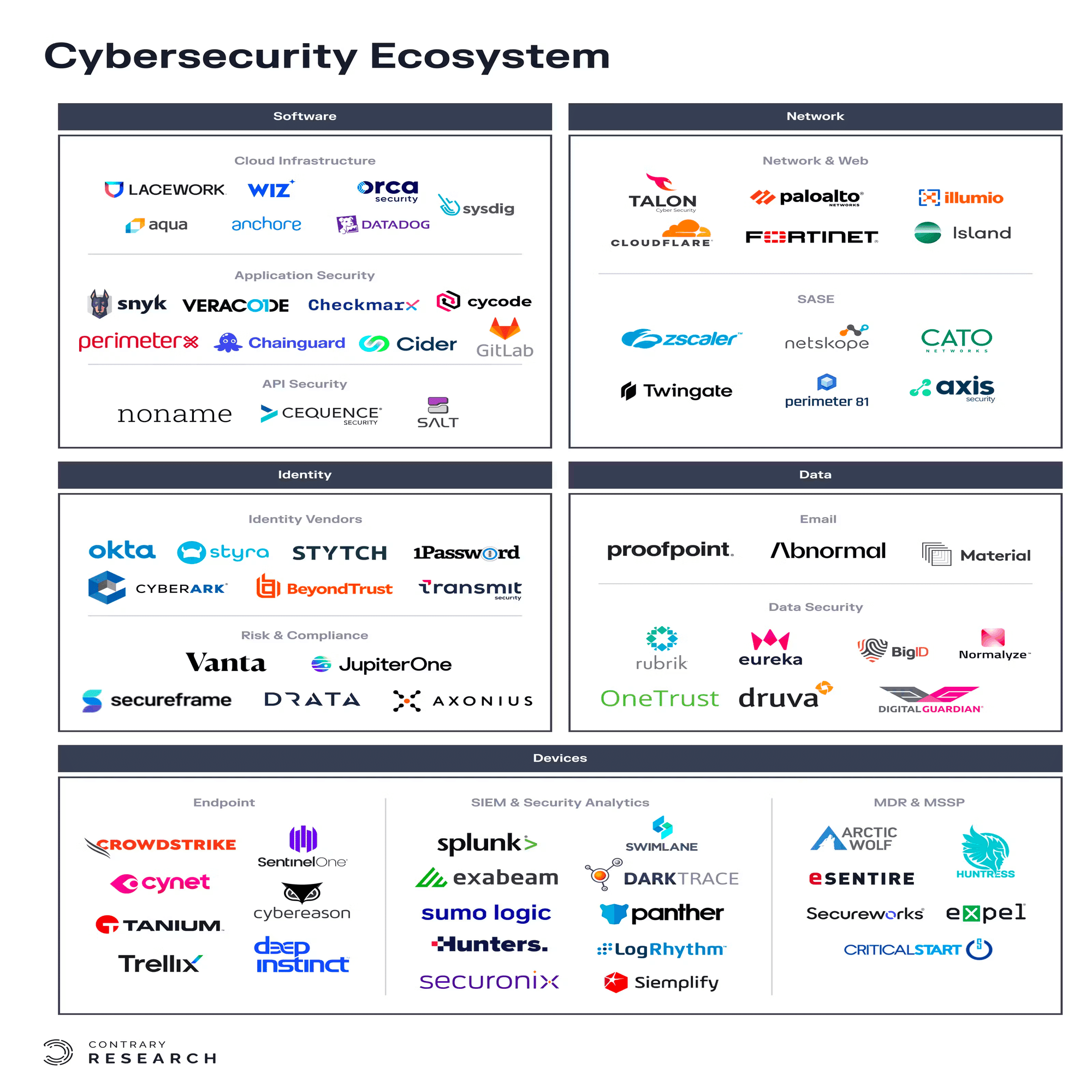 Swimlaneの日本オフィス本格始動！発表会へお邪魔しました ~SOARとは~｜Yuri Ito