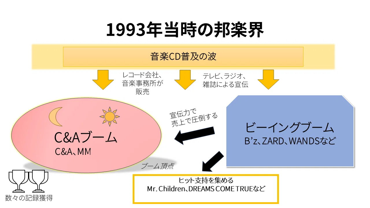 30年前の組曲マルチ転生を聞いて思ったこと｜ブリリアンスの筆