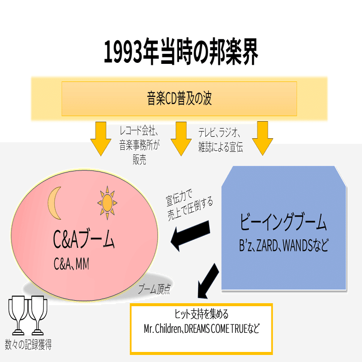30年前の組曲マルチ転生を聞いて思ったこと｜ブリリアンスの筆