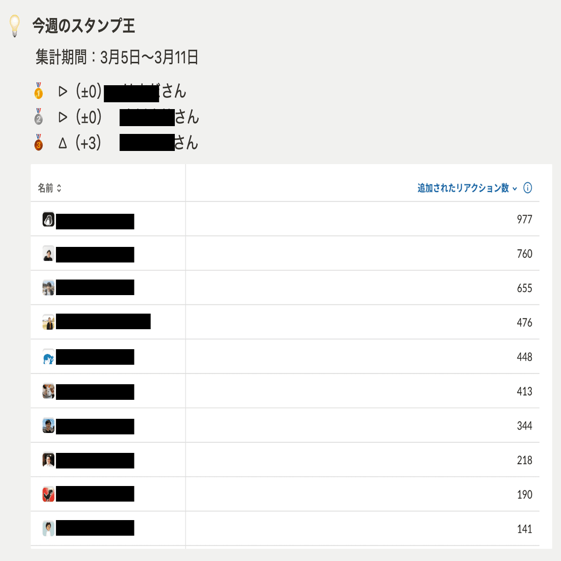 AcompanyのSlackコミュニケーションについて｜acompany_note