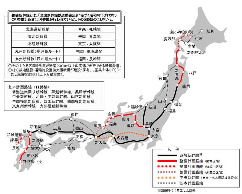 日本インフラの体力診断－新幹線－｜公益社団法人土木学会【公式note】