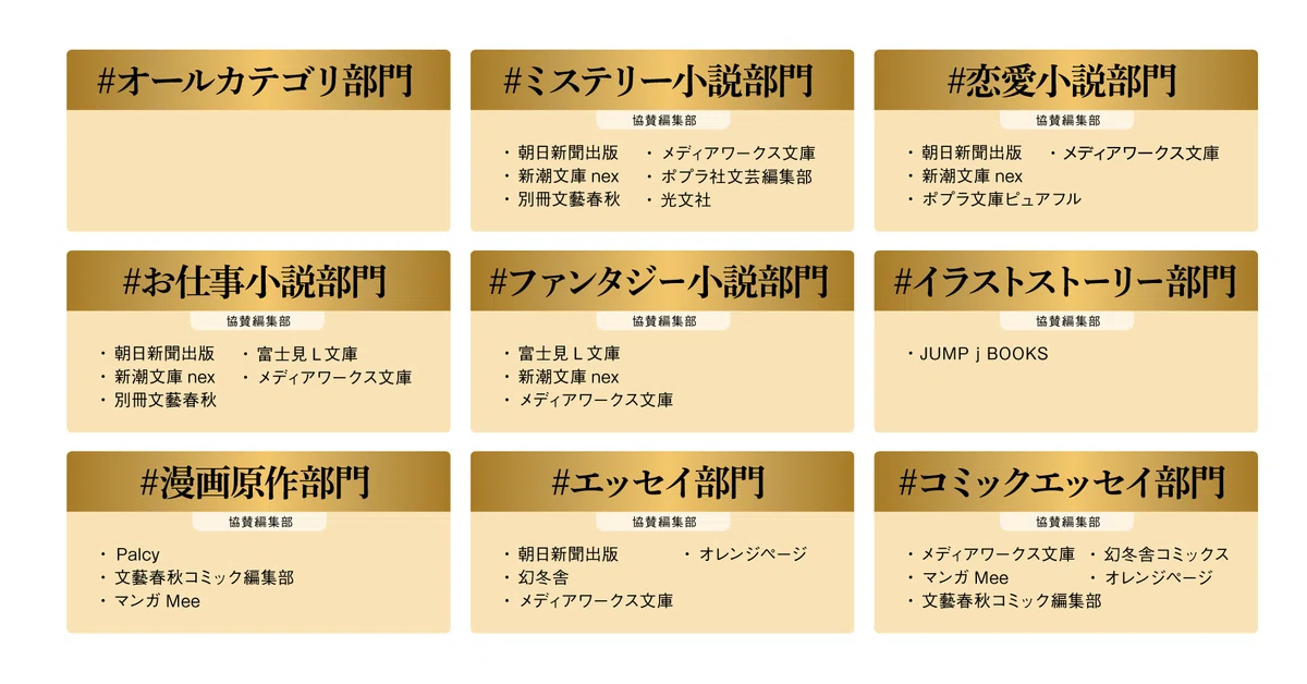 創作大賞の9部門と協賛編集部