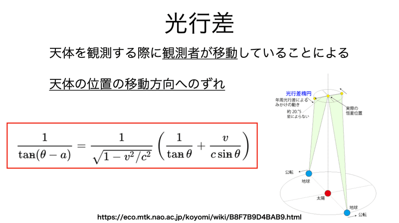書記が物理やるだけ290 4元波数ベクトル|Writer_Rinka