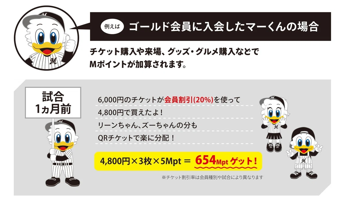 TEAM26】Mポイントについて徹底解説！｜千葉ロッテマリーンズ