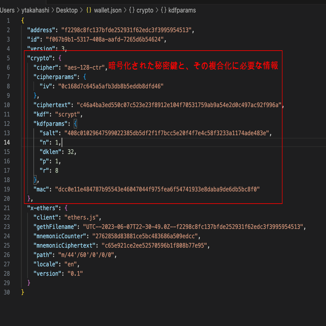 完全保存版】キーストアファイルの構成を学んでいこう｜ユウキ