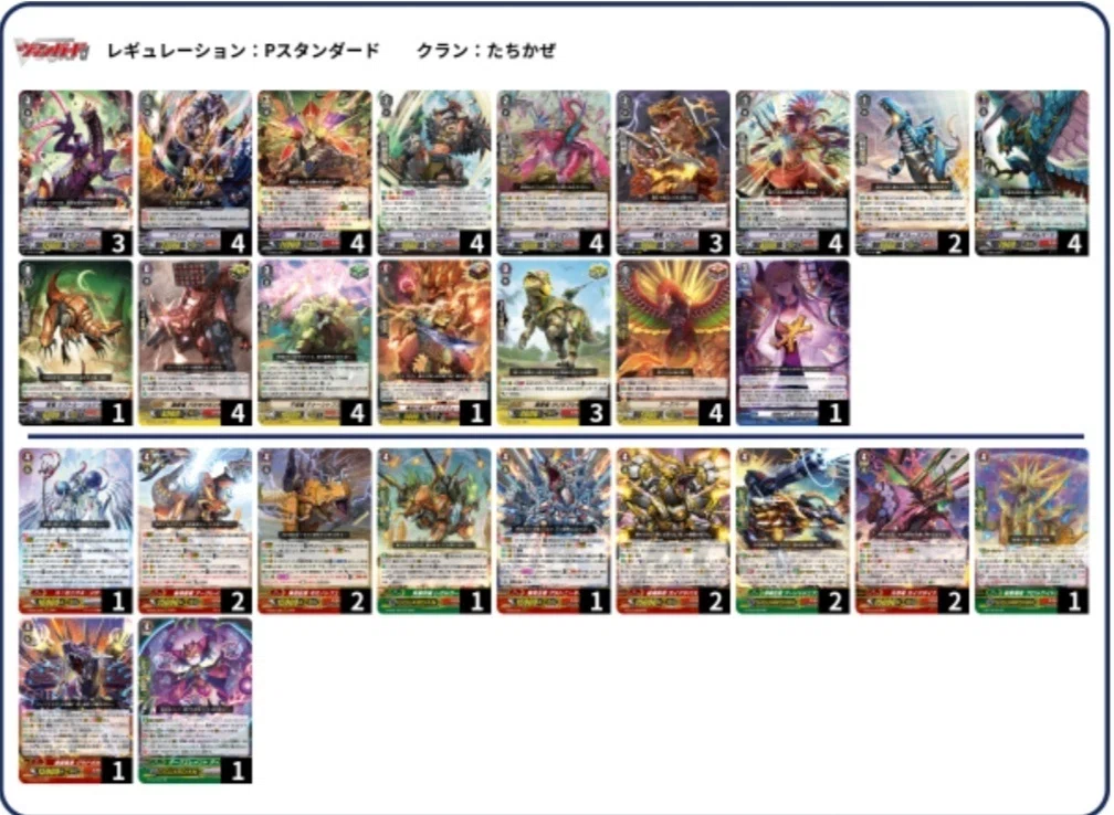 デッキ紹介】単体27000が暴れまわるPガイア【たちかぜ】｜じろうの備忘録
