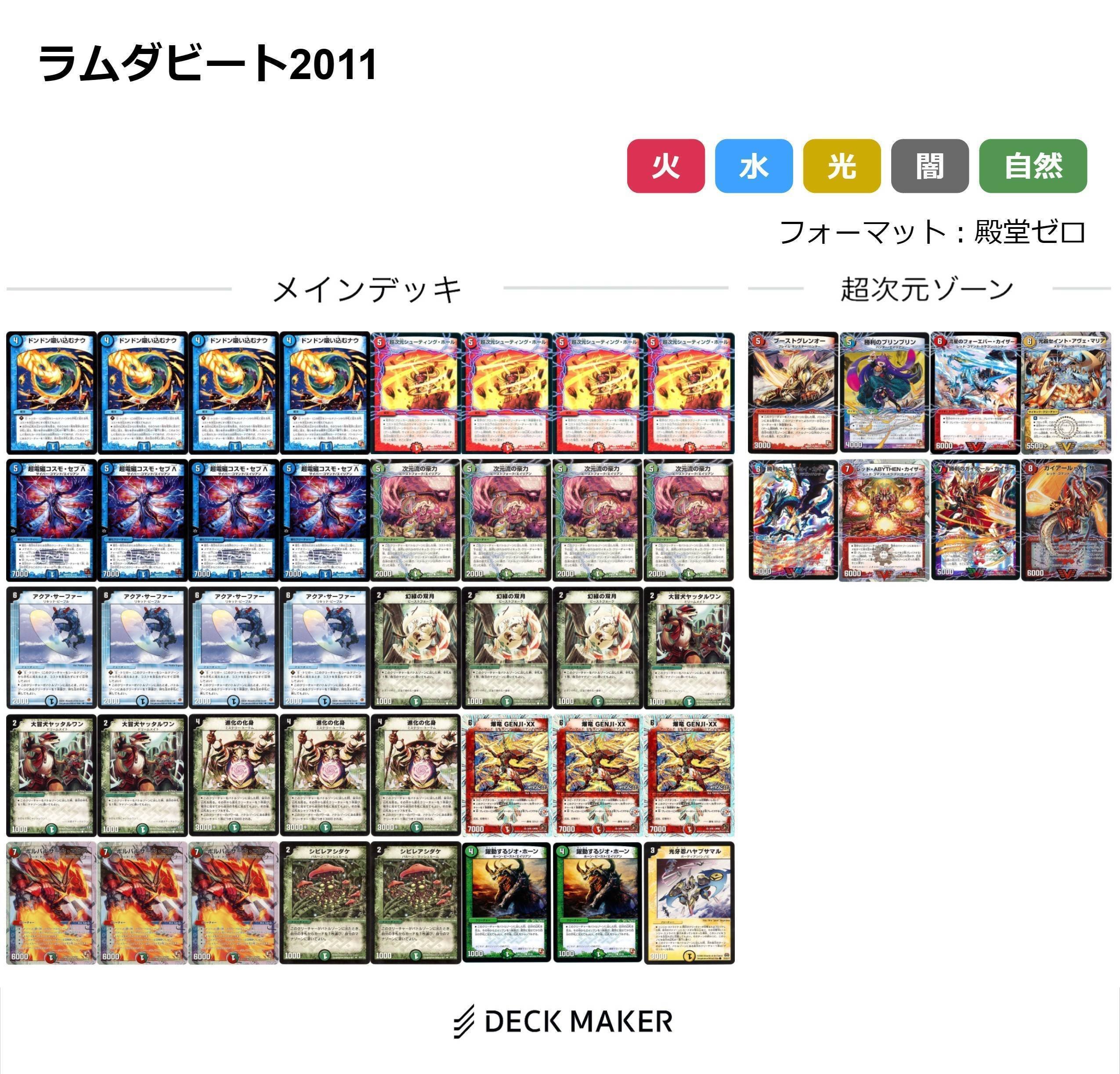 E1メモ|クロネコ E1メモ|クロネコ