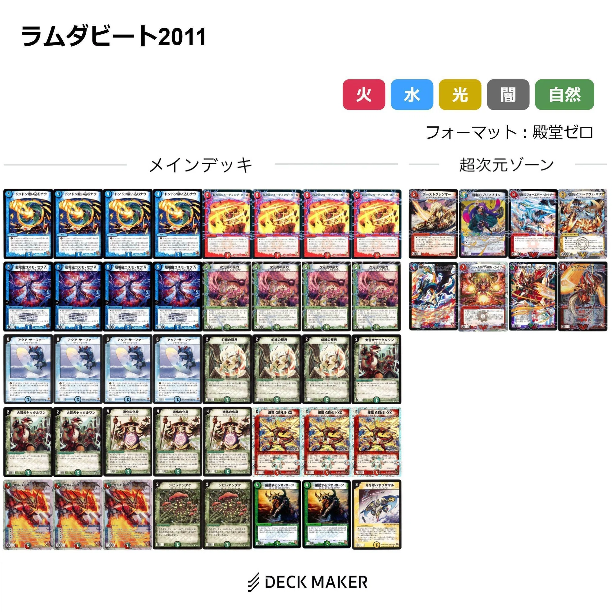 E1メモ｜クロネコ