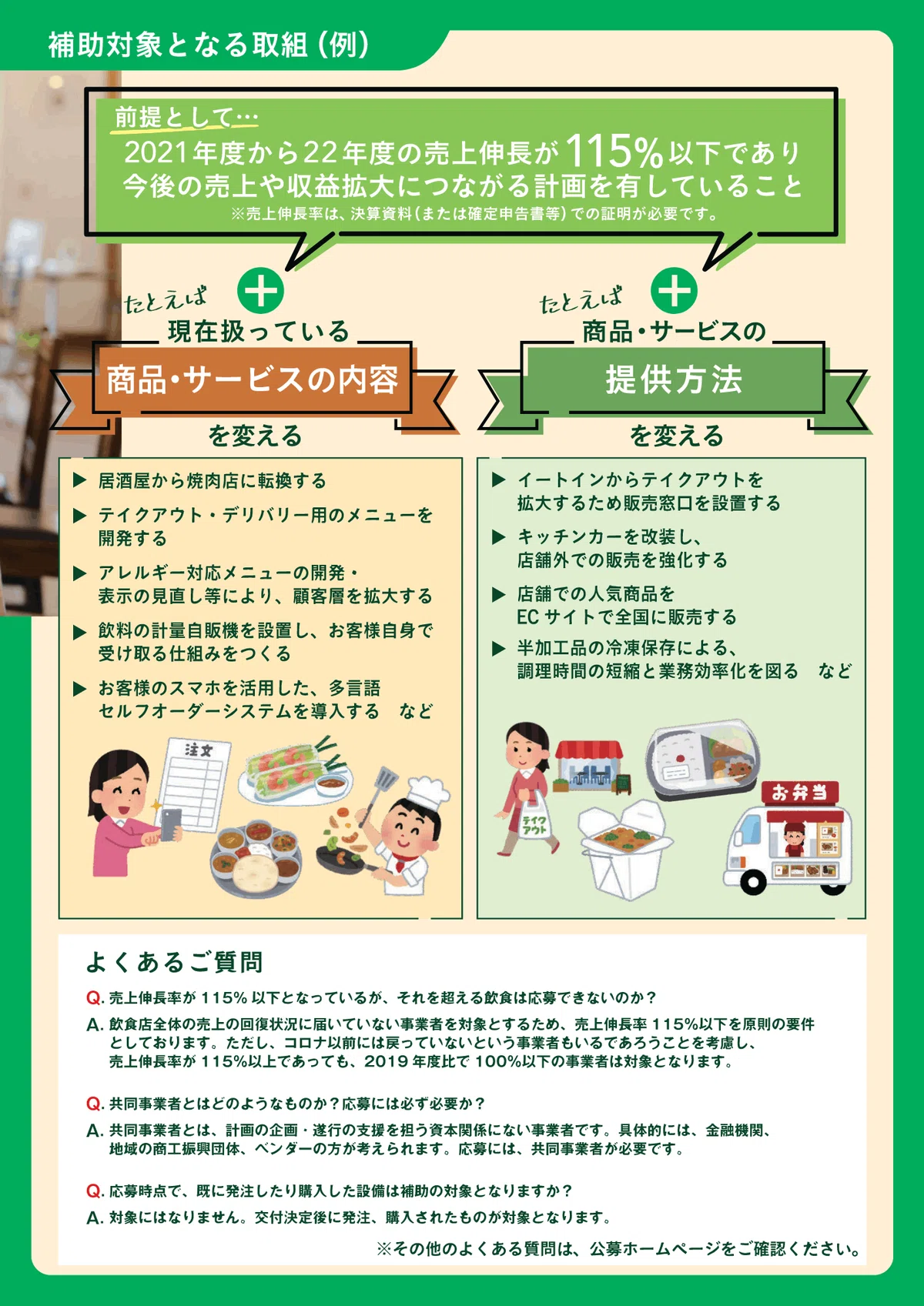 飲食・輸出・観光・環境・芸術】2023年度「おすすめ補助金・助成金26選 