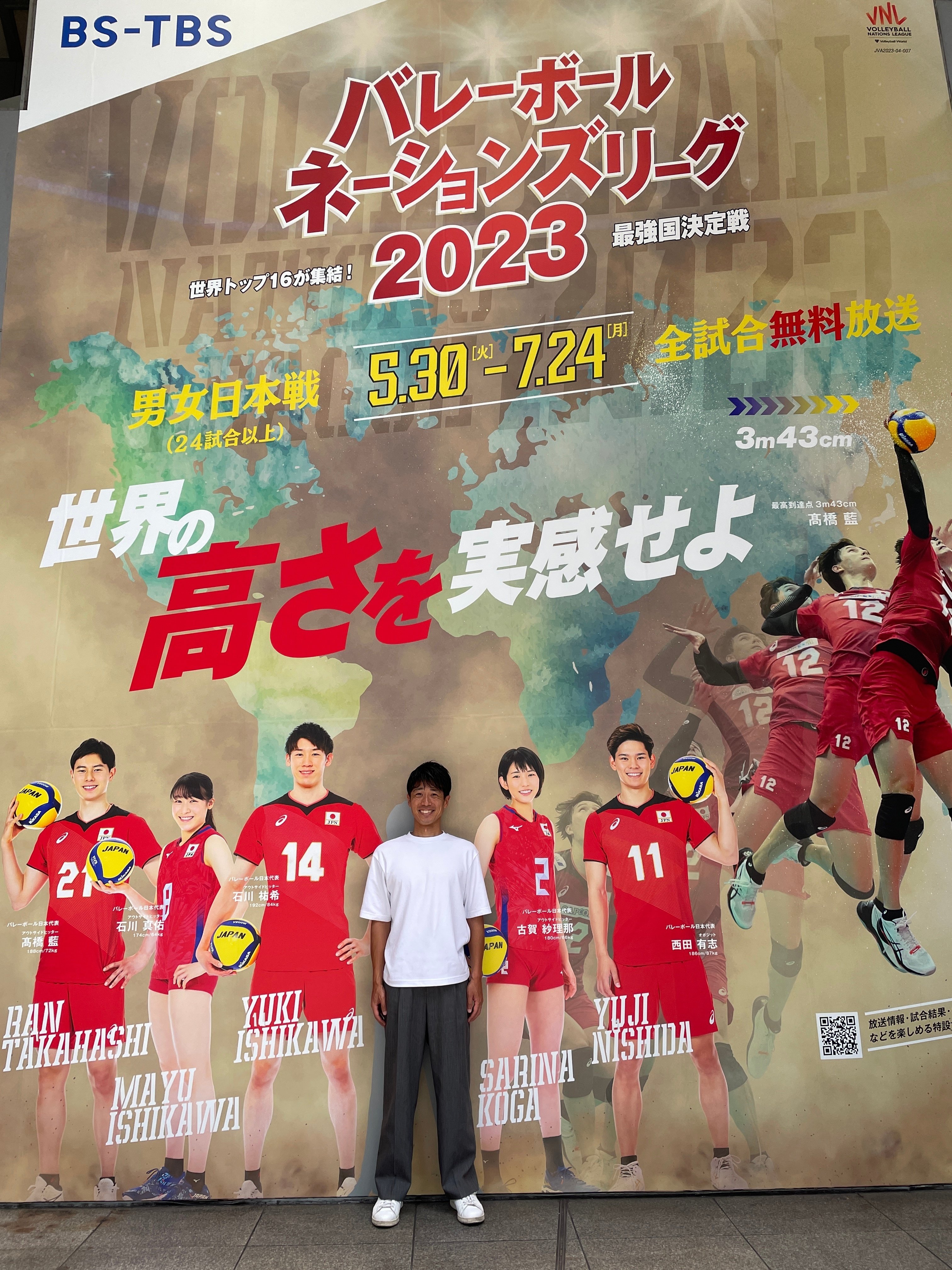 男子 バレーボール日本代表 2023 ネーションズリーグ登録者