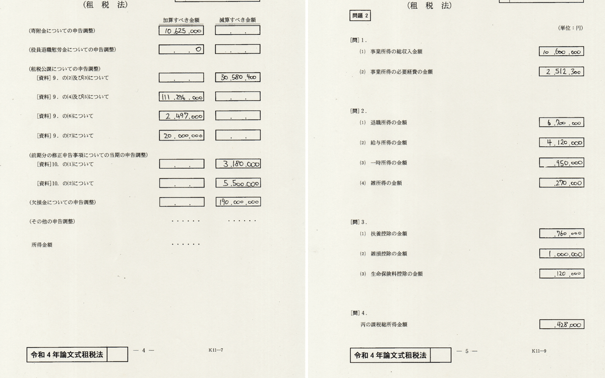 令和4年度公認会計士試験論文式：答案開示 租税法｜くるみ