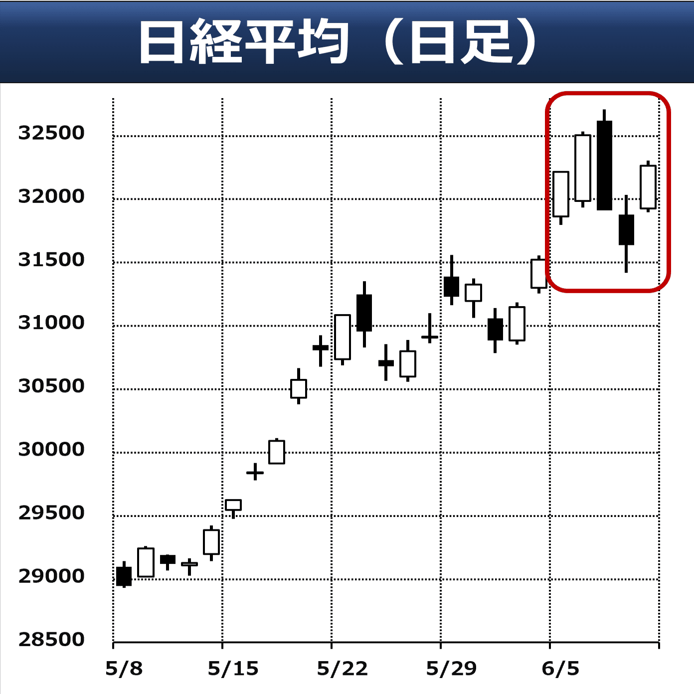 3分解説】SQとは？｜後藤達也