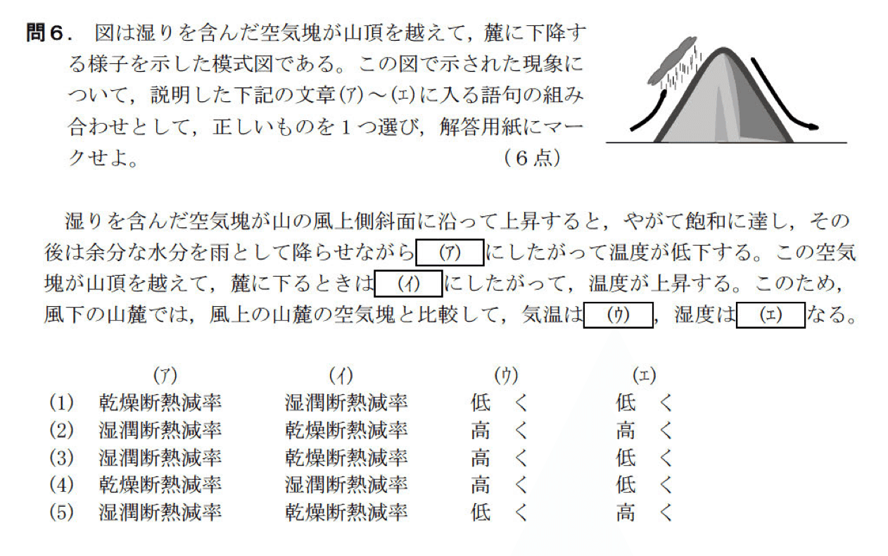 過去問10年分調べてわかった | 気象の出題傾向【航空大学校 入試 過去問10年分調べてわかった | 気象の出題傾向【航空大学校 入試