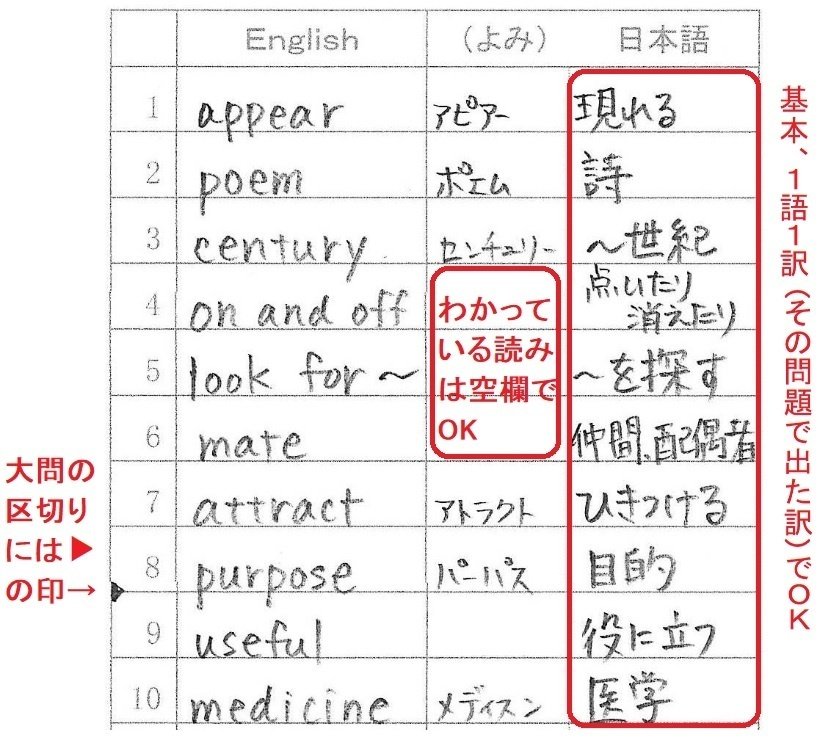 ☆１発で覚えれる大学受験英単語☆ - 参考書