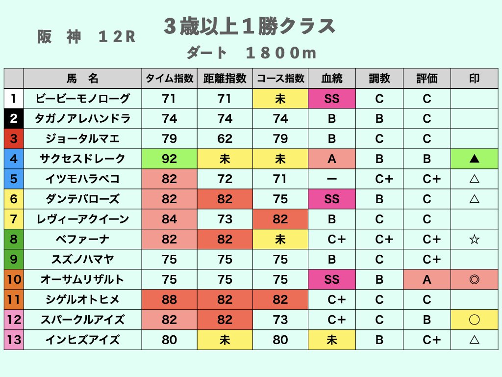 画像22